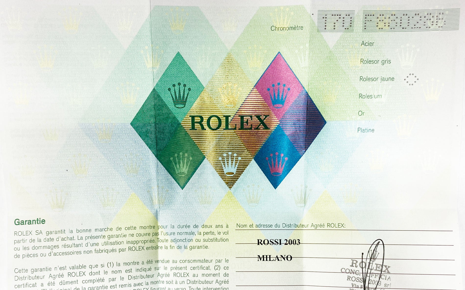 Read more about the article Rolex Ref #F880286