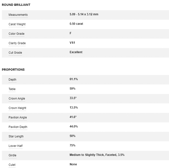 Guaranteed Authentic GIA Loose Diamond 0.5 Carat Round Natural Diamond 0.5/F/VS1 with GIA Certification
