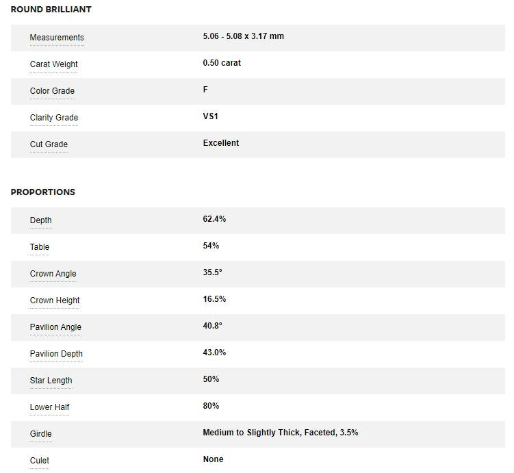 Guaranteed Authentic GIA Loose Diamond 0.5 Carat Round Natural Diamond with GIA Certification 0.50/F/VS1